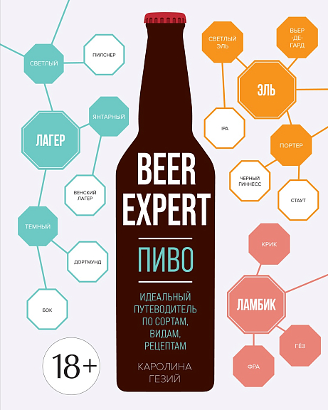 Beer Expert       